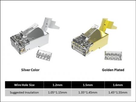 100個Cat 7 RJ 45コネクタ%カラマ%Cat 7 RJ 45プラグ%カラマ%Cat 7 2